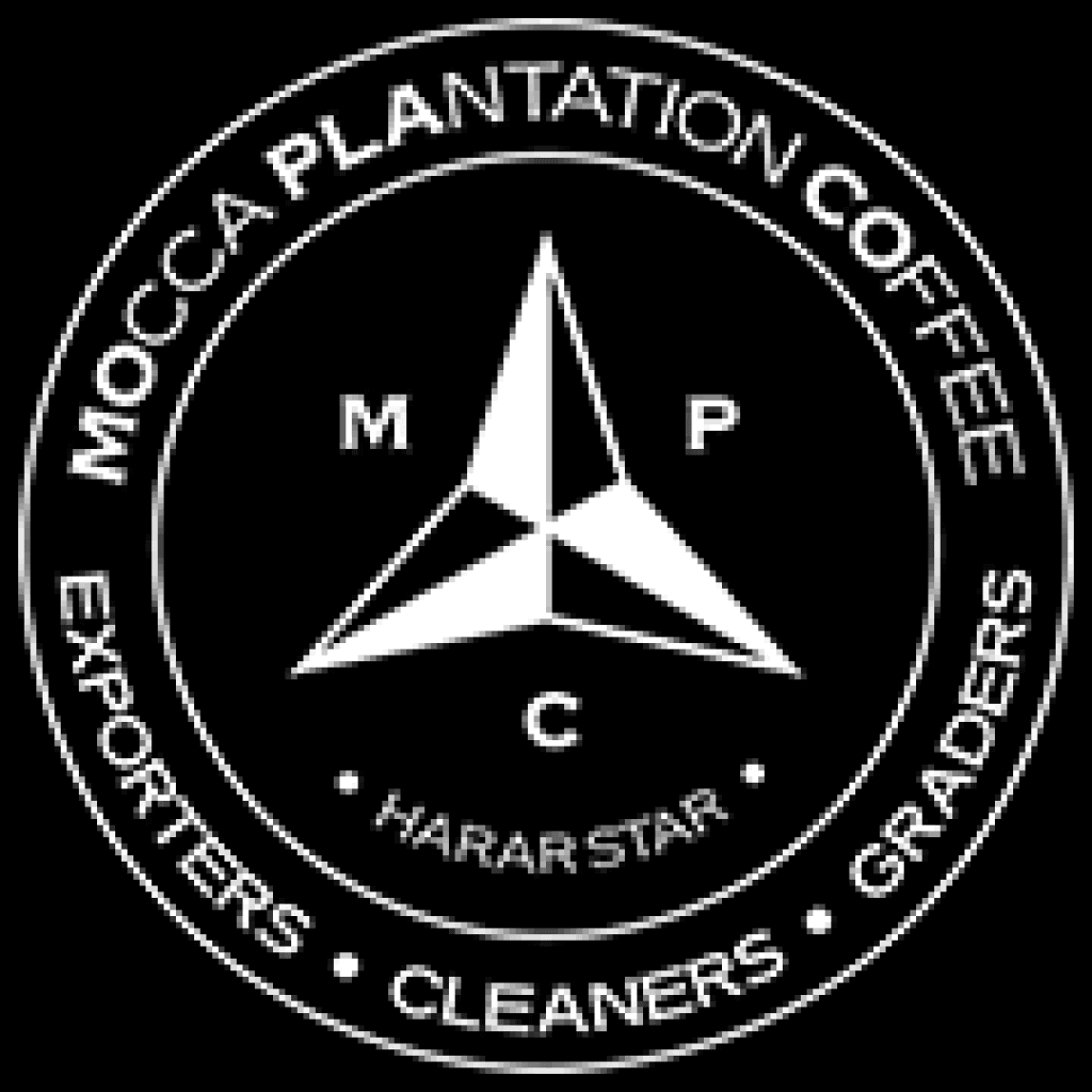 Moplaco logo